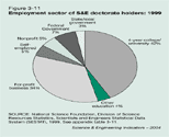 Click for Figure 3-11