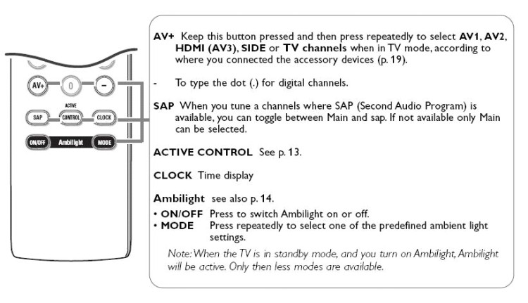 Instructions for Turning Off Ambilight Feature on Recalled TV