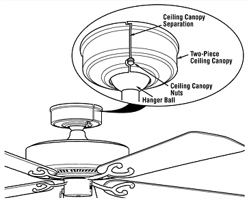 Diagram of Ceiling Fan Installation