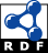 Powered by RDF