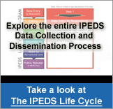 Explore the entire IPEDS Data Collection and Dissemination Process. Take a look at the IPEDS Life Cycle