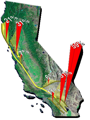 Time Dependent Maps