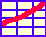 Sample chart icon