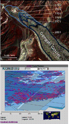 Global Land Ice Measurements from Space