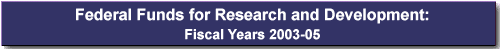 Federal Funds for Research and Development: Fiscal Years 2003–05.