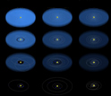 Depiction of the range of computer simulations used to explore the formation of extra-solar systems.