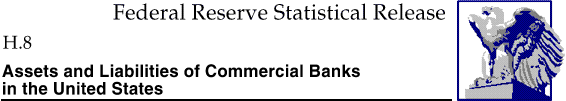 H.8 - Assets and Liabilities of Insured Domestically Chartered and Foreign-Related Banking Institutions