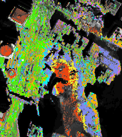 link to Imaging Spectroscopy Mapping Results