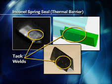 Inconel Spring Seal (Thermal Barrier)
