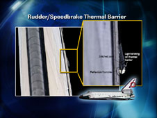Rudder/Speedbrake Thermal Barrier