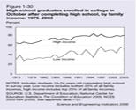 Figure 1-30.