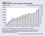 Figure 4-24.