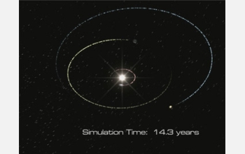 Upsilon Andromedae animation: Broadcast Quality Version