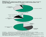 Click for Figure 4-2