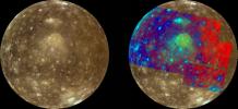 Global Color Variations on Callisto