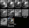 Titan Volcano in Several Infrared Wavelengths