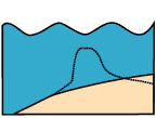 cartoon illustration of inundation regime