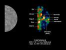 Two New Hot Spots on Io