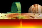 The Role of Sulfur in Io's Volcanoes