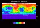 Temperature of the Martian Surface