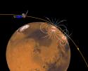 Magnetic Sources in the Crust of Mars