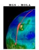 MGS Mars Orbiter Laser (MOLA) Surface Topography of Northern Hemisphere