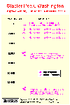 Timeline, Glacier Peak activity during the past 14,000 years, click to enlarge