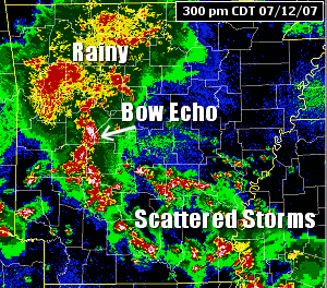 The WSR-88D (Doppler Weather Radar) showed widespread precipitation across the southwest half of Arkansas during the afternoon of 07/12/2007. 