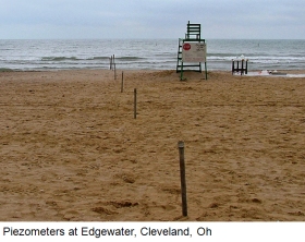 Great Lakes Ocean Research Priorities Plan—Ohio Water Science Center. 