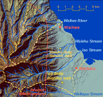 Waiehu deep monitor well