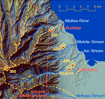 Rain gauge stations