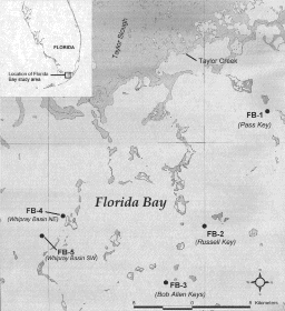 map of USGS coring sites in Florida Bay