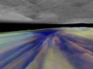 Three dimensional Visualization of Jupiter's Equatorial Region