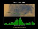 Pyroxene at Syrtis Major