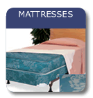 Display the Mattresses category