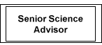 Senior Science Advisor