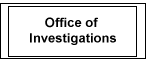 Office of Investigations