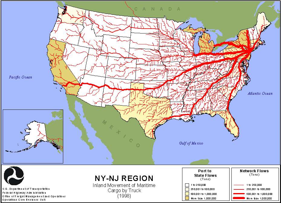 U.S. map showing 1998 freight flows by truck, with more than 1 million tons shown flowing from regional ports to New York, New Jersey, Michigan, and California, and between 500,000 and 1 million tons to Pennsylvania, Texas, and Florida. Network flows by truck from the ports also are shown in Alaska and all 48 contiguous states, with more than 1 million tons by truck to New York, New Jersey, Michigan, and Illinois, and between 500,000 and 1 million tons to Massachusetts, Florida, Louisiana, Texas, and California.