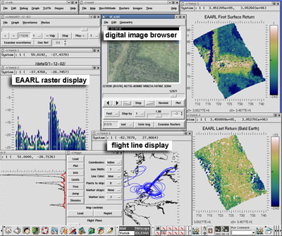 snapshot of the National Aeronautics and Space Administration/U.S. Geological Survey Airborne Lidar Processing System system