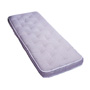 Display the Mattresses category