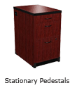Display the Stationary Pedestals category
