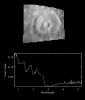 NIMS Observes Melkart Crater on Ganymede