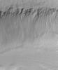 Evidence for Recent Liquid Water on Mars: South-facing Walls of Nirgal Vallis