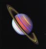 Saturn's Atmospheric Changes