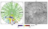 South Polar Magnetic Anomaly Map (MAG/ER)