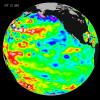 Pacific Decadal Oscillation