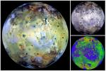 Global View of Io in various colors