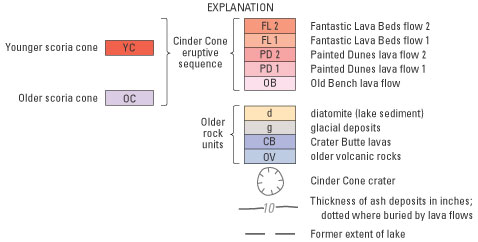 explanation for a geologic map