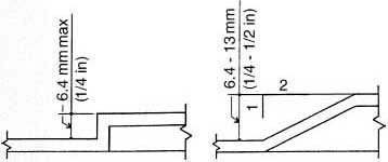 Figure 14-8. Vertical changes in level on shared use paths should not exceed 6.4 mm (0.25 in). A bevel should be applied to changes in level between 6.4 mm (0.25 in) and 13 mm (0.5 in).