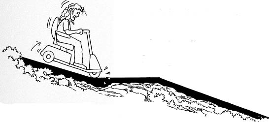 Figure 14-9. When steep grades abruptly change into level landings, people who use wheelchairs and scooters are put at risk of falling forward or losing control of their device.